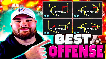 THE NEW BEST OFFENSE IN MADDEN 22 (FULL U TRIPS SCHEME MADDEN 22)