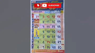 Kalnirnay August 2025 क लन र णय ऑगस ट २०२५ 2025 Calendar 