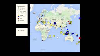 Data Visualization Project Demo
