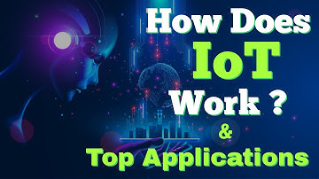 How Does IoT Work? || Top Applications of IoT.