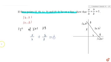 If three points (h, 0), (a, b) and (o, k) lie on a line, show that `a/h+b/k=1` ....