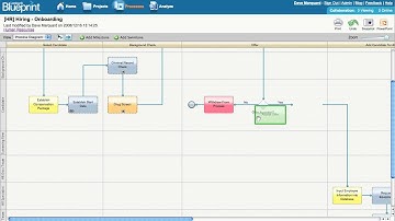 Blueprint Tutorial: Tweaking the Look of Your Diagram