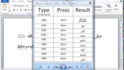 How to Write Islamic Arabic words in MS Word using keyboard shortcuts