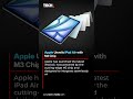 iPad Air Revolution: Unleashing the M3 Chip & Apple Intelligence | TECHx Daily