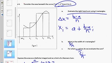 Calculus Unit 5.2 Notes Definite Integral as a Limit of Riemann Sums Day 1 2018