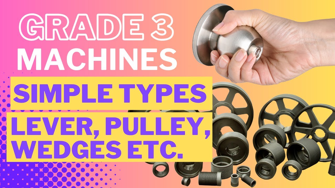 Grade 3 Types of Simple Machines - YouTube