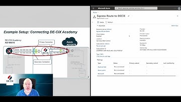 DE-CIX DirectCLOUD: Connecting to Microsoft Azure – ExpressRoute configuration
