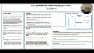 SPE593 Applied Project Poster Presentation