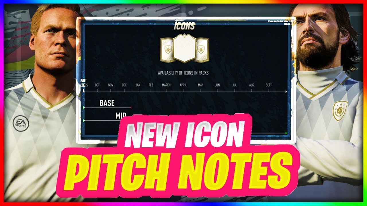 Fifa 20 Ultimate Team Pitch Notes