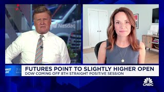 Expect One More Market Downdraft Before The Corrective Phase Ends Says Fairleads Katie Stockton