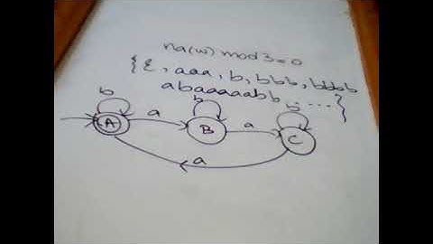 Automata Theory Lecture 3 Part 2 | FUUAST | By Usman Khan