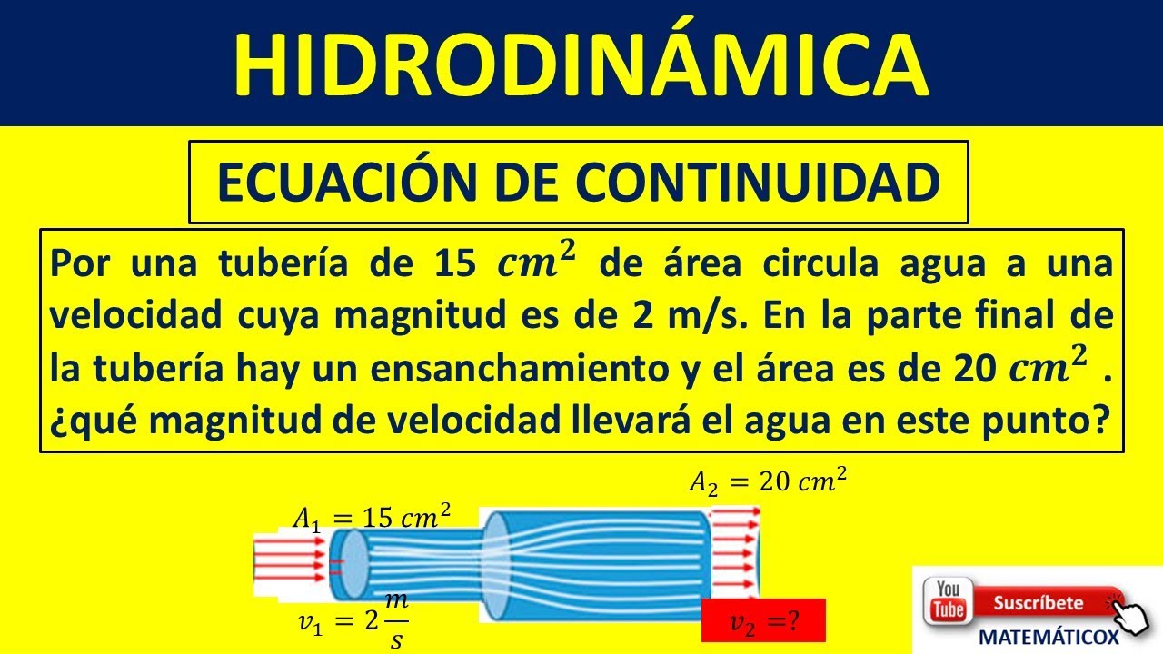 889 ECUACIÓN DE CONTINUIDAD: Por una tubería de 15 〖𝒄𝒎〗^𝟐 de área