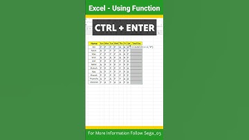 Excel Using Function 🔥 #exceltech #excel #dataanalysis