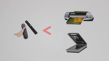 Introduction to Scanner