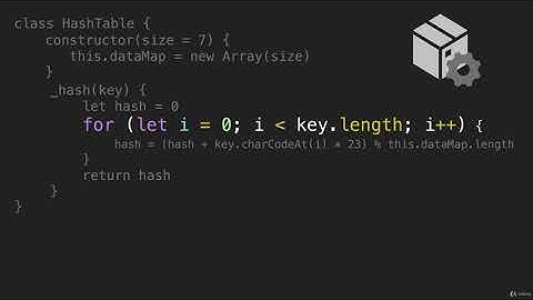 3  Hash Table Constructor Data Structure Hash Tables JavaScript