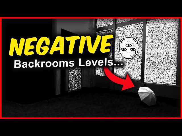 ⛔️Negative Backrooms levels (Part 1) 