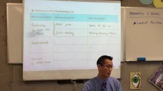Purchasing a Car (1 of 2: Dealership & Government Costs) Purchasing a Car (1 of 2: Dealership & Government Costs)