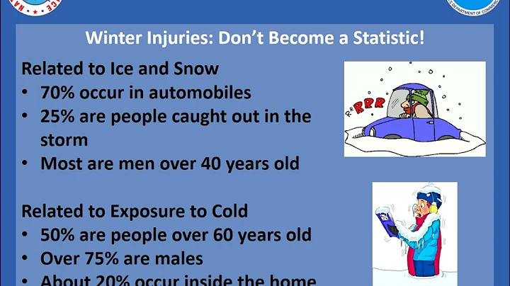 Winter Weather Safety Statistics