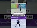 Uno Shoma's Olympic progression 😍 #Shorts