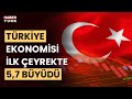 Türkiye ekonomisi yılın ilk çeyreğinde yüzde 5,7 büyüdü