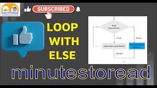 Loop Statement with Else blocks in Python Tamil | Breaking with simple examples