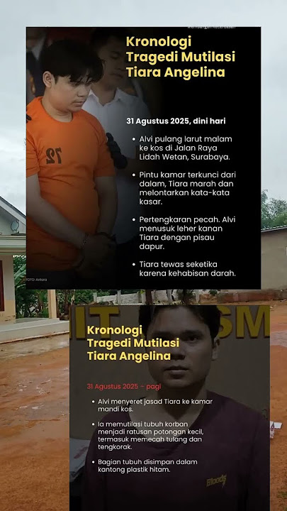 kronologi kasus mutilasi part 1 #youtubeshorts #kriminal #beritaterkini #fyp