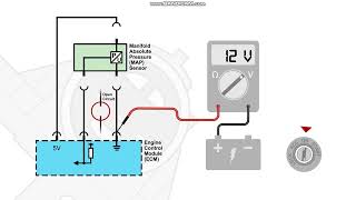 MAP Sensor Pull-up Type Voltage High