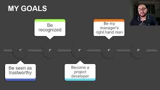 Reflection: Accountability Final Project