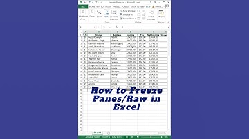 Freeze Panes in excel sheet