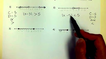 Writing Absolute Value Inequalites from their graph on a # line.mov