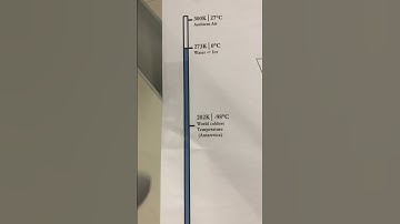 cryogenic plant #cryogenic #liquidheilum #helium