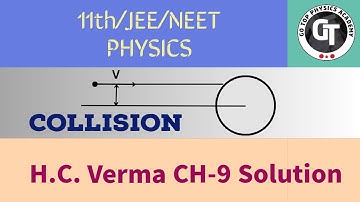 Collision Very Important Concept JEE | NEET | CBSE | NCERT HC Verma-1 Chapter-9 Q-64 Solution