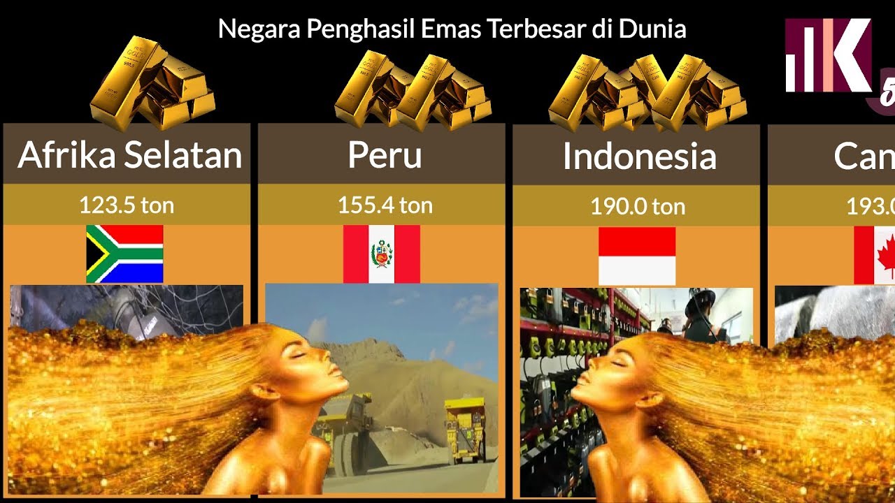 22 Daerah  Penghasil  Emas Di  Indonesia  Info Dana Tunai