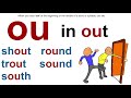 Video Tutorial Quiz