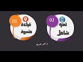 قراءة متحررة على درس وصية إلى ولدي الإبداع أولى ثانوي الترم الثاني نحو شامل 2024