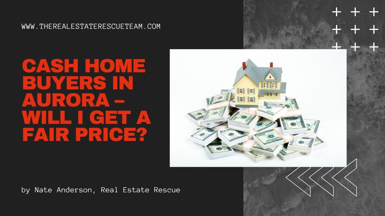 how to know your price range for a house