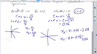 Mathematics 30-1 Trigonometry Part 2 Lesson #1 Solving Second Degree Equations