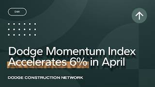 Dodge Momentum Index – April 2026
