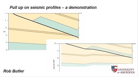 Pull up on seismic profiles - a demonstration
