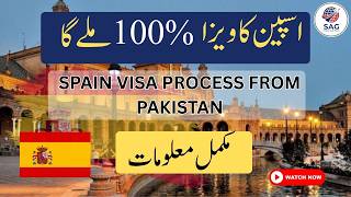 Spain Visit Visa From Pakistan 2026 | Appointment, Requirements & Processing Time