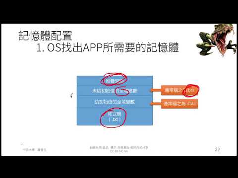 執行檔案長得很像『他在記憶體的樣子』，如果是一個能動態載入應用程式的作業系統。最簡單的方法就是把執行檔複製到記憶體，然後給他heap、stack就可以開始執行了