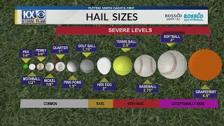 How does hail form?