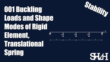 001 Buckling Loads and Shape Modes of Rigid Element, Translational Spring