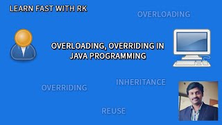 OVERLOADING|OVERRIDING| JAVA LAB| BEC JAVA LAB | EXPERIMENT4  |JAVA PROGRAMMING