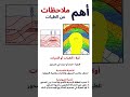 ملاحظات عن الطيات تراكيب ثانوية تكتونية احياء ثالثة ثانوى    أحياء