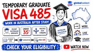 Temporary Graduate Visa (Subclass 485) Australia | Global Seelct
