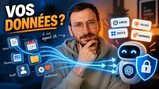 Grok, Muse, Dots, Hermes Quel Agent Ia Choisir ?