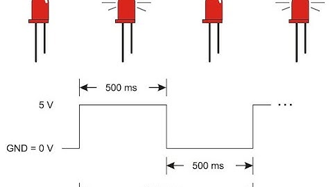 How to make LEDs Blink in Proteus using pulse | Control blink speed of LED |