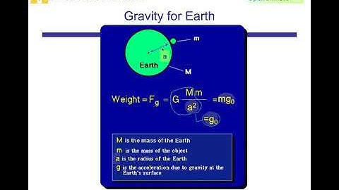04.1.0: Dynamic Meteorology: Body Forces: Gravity