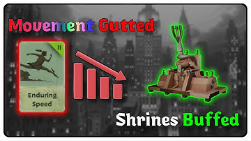 Analyzing and Breaking Down Today